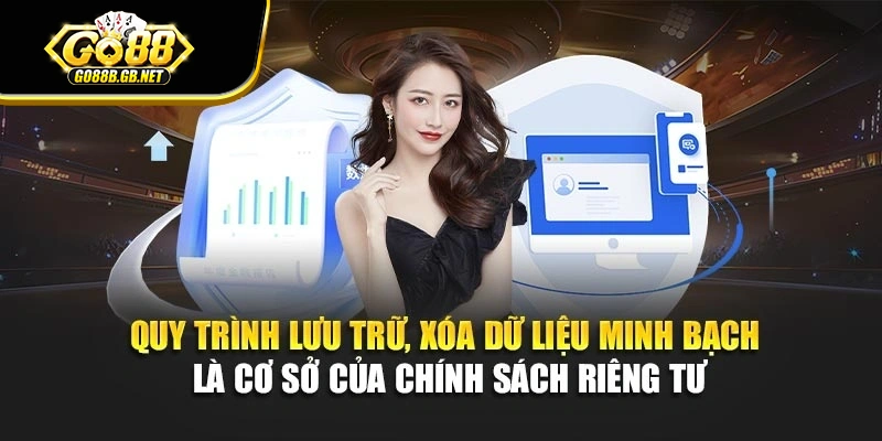 Quy trình lưu trữ, xóa dữ liệu minh bạch là cơ sở của chính sách riêng tư